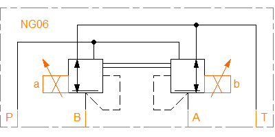 D1FVE02DC-OBE